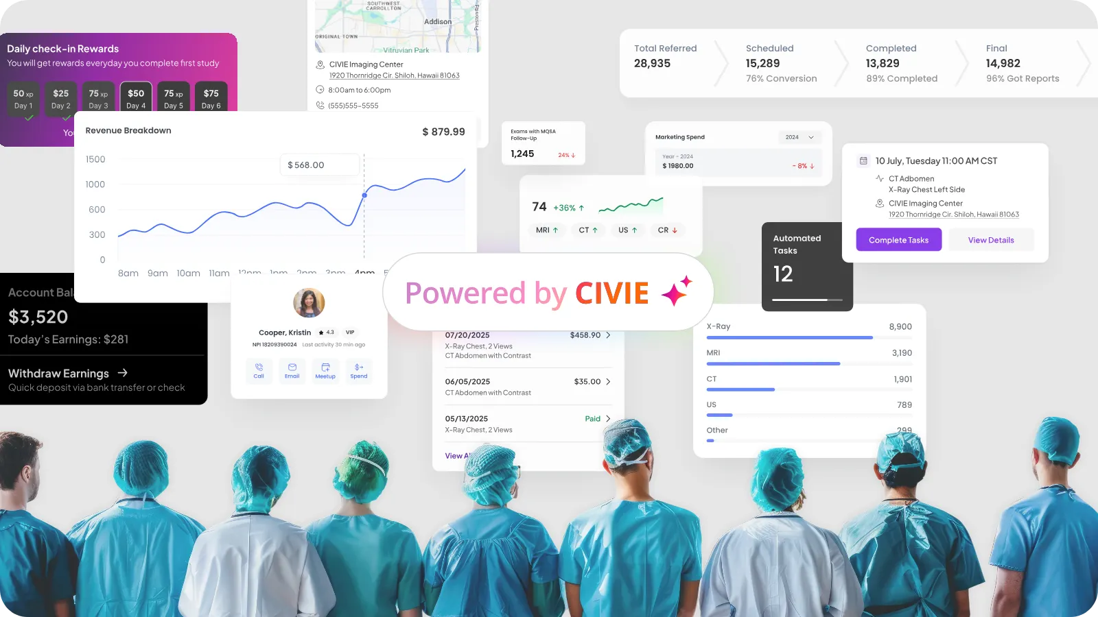 AI-powered solutions for unmatched radiology operations advantage
