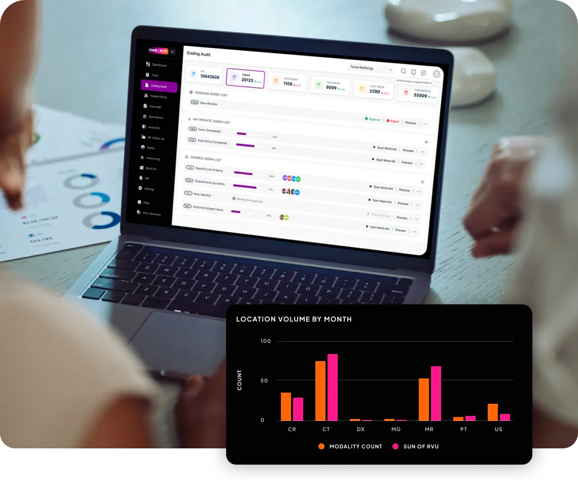 Illustration of unified analytics dashboard consolidating radiology data.