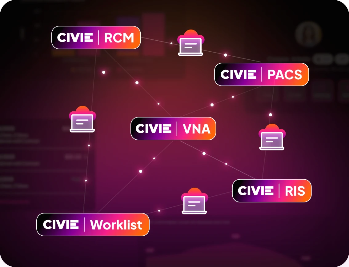 Intelligence and Distribution