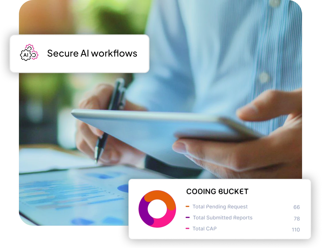 Protected Processing - ar recovery